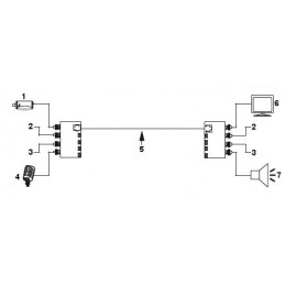 TRANSFORMATOR VIDEO+AUDIO  ADR-1 AKTYWNY ODBIORNIK