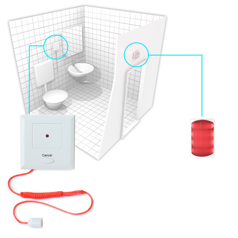 KALER system przywoławczy - zestaw do WC dla osób niepełnosprawnych
