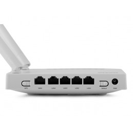 ROUTER DSL WIFI G/N300 + LANX4 2XANTENA 5DBI NETIS WF2419E