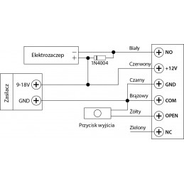 Zestaw kontrola dostępu zamek szyfrowy czytnik kart z zasilaniem awaryjnym VIDI-AC-3CSS