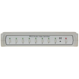 PRZEŁĄCZNIK KAMER ORAZ AUDIO PPK-8