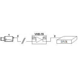 REPEATER VHD-15 WZMACNIACZ SYGNAŁU AHD, HD-CVI, HD-TVI