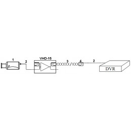 REPEATER VHD-15 WZMACNIACZ SYGNAŁU AHD, HD-CVI, HD-TVI