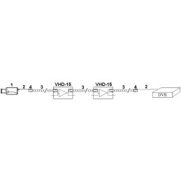 REPEATER VHD-15 WZMACNIACZ SYGNAŁU AHD, HD-CVI, HD-TVI
