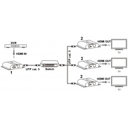 EXTENDER   HDMI-EX-120-4K