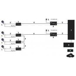 EXTENDER ETHERNET+POE EPOC-1000R ODBIORNIK PoC