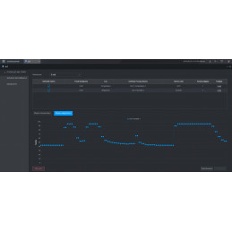 Rejestrator hybrydowy Dahua XVR7216A-4KL-X