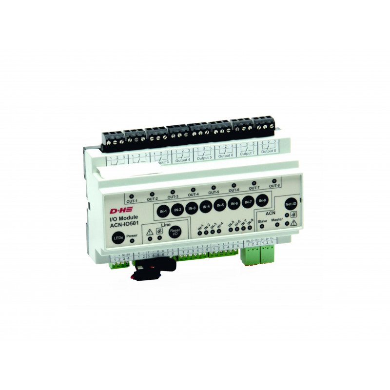 Moduł wejścia/wyjście