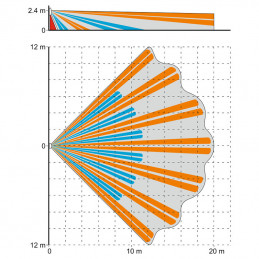 SLIM-PIR-LUNA CZUJKA PIR SATEL