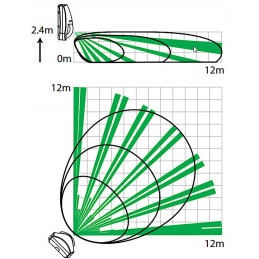 BEZPRZEWODOWA CZUJKA DUALNA MIKROFALA + PIR DS-PD2-D12-W Hikvision
