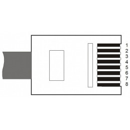 TRANSFORMATOR WIDEO TR-1RJ-4K*P2