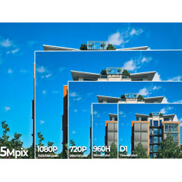 Zestaw monitoring 2 kamery kopułkowe 5Mpx